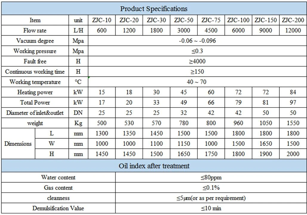 specification oil purifier